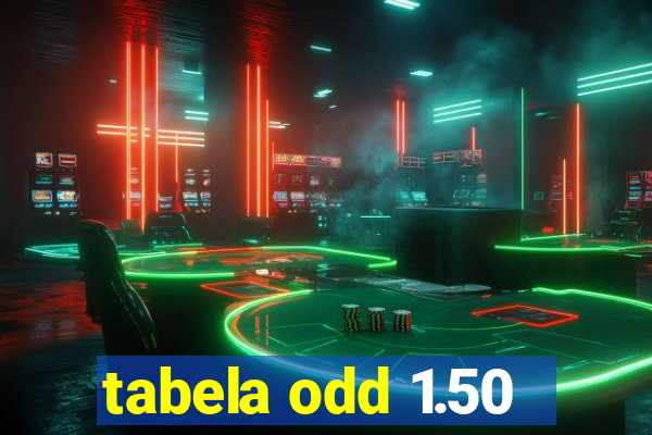 tabela odd 1.50