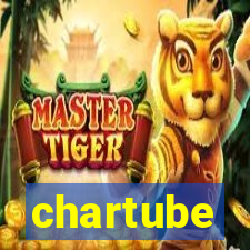 chartube