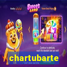 chartubarte